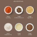 Mini Digital Spoon Scale for Culinary Precision